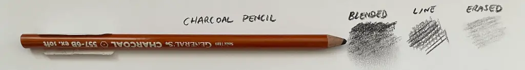 9 Drawing Pencils and Erasers Reviewed From Mechanical to 8B 11 charcoal pencil