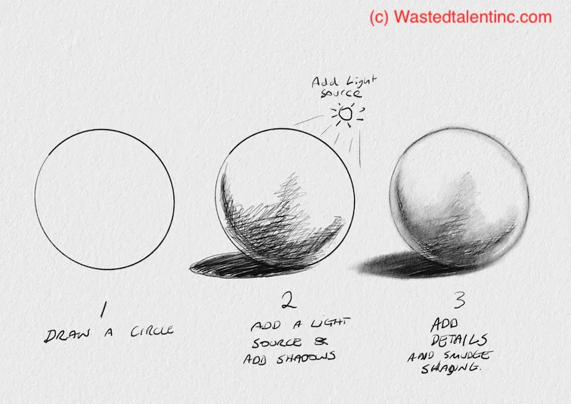 How to draw a sphere step by step for beginners and kids