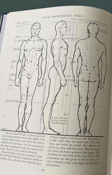 How you can improve on your gesture drawings - ultimate tips 11 loomis 1