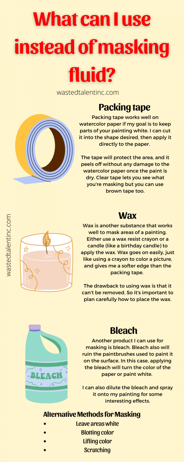 Which Is Useful? Liquin Vs Linseed Oil. Results Are Surprising