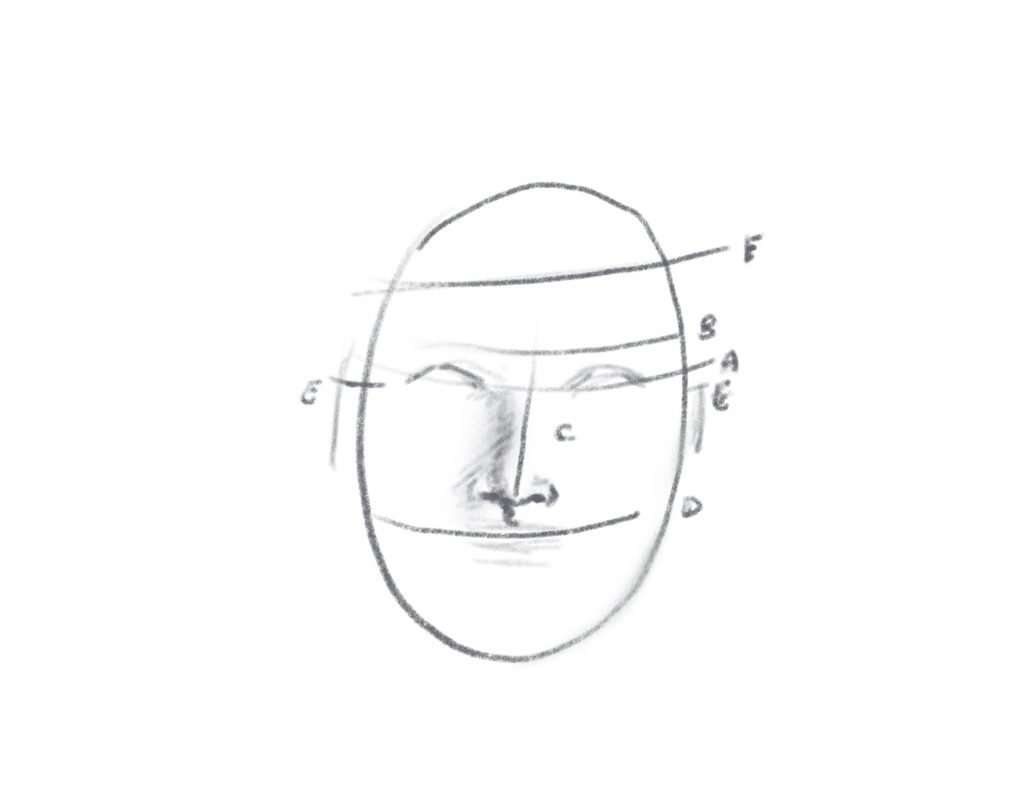 How To Sketch A Face For Beginners in 9 Easy Steps 9 How to sketch a face step 4 eyes part 1