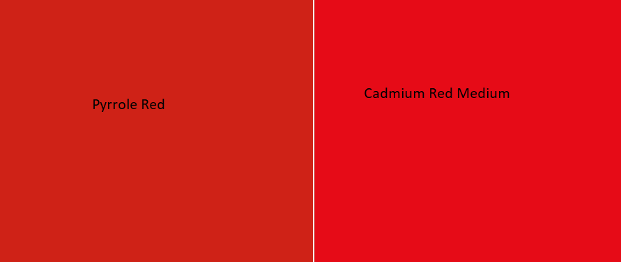Pyrrole Red Substitute: The Best Alternative Reds to PR 255 Listed 15 Pyrrole Red vs Cadmium Red Medium